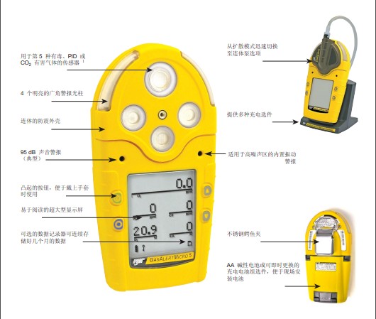 霍尼韦尔BW GasAlertMicro 5五气体检测仪