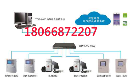 YC-9000型公共建筑能耗管控系统