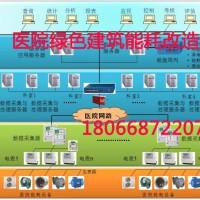 绿色建筑能耗与空气质量空气系统