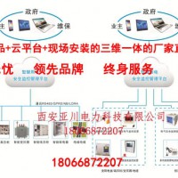 电气安全在线监测装置及智慧用电系统