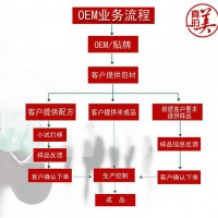 化妆品OEM＿广州真的美化妆品oem代加工一站式服务