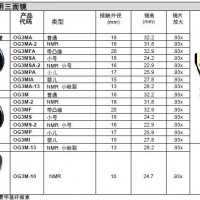 美国Ocular 通用三面激光镜