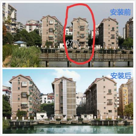 提供江西既有住宅加装电梯