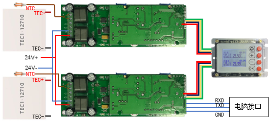 10A24V双串口一拖二两路TEC温度控制器