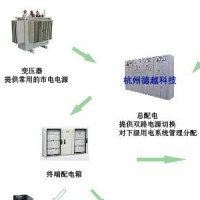 医疗iT系统隔离变压器用于医疗iT系统6.3