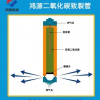 九江厂家售液态气体急剧膨胀致裂器设备