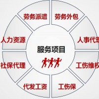 阜阳劳务派遣公司