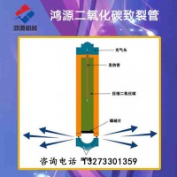 许昌厂家售二氧化碳致裂设备结构简单合理