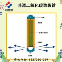 攀枝花矿山气体活化器设备厂家简介说明