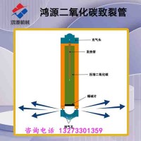 内江厂家供应二氧化碳气体建筑工程致裂设备