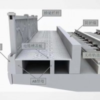 电缆沟盖板模具价格电缆沟盖板模具厂家保定驰立模具制造有限公司