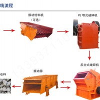 巩义铂思特石英砂加工方法，石英砂浮选提纯工艺，石英砂打砂设备