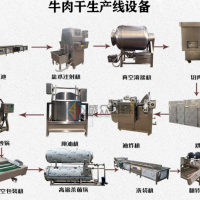 全套牛肉干生产线 牛肉干制作设备 牛肉干加工设备厂家