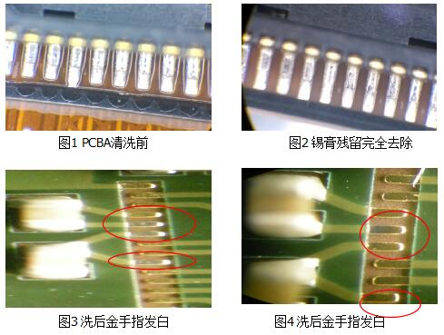 BMS电路板清洗剂W3000D-2介绍