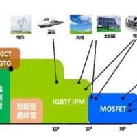 分立器件清洗剂W3300介绍